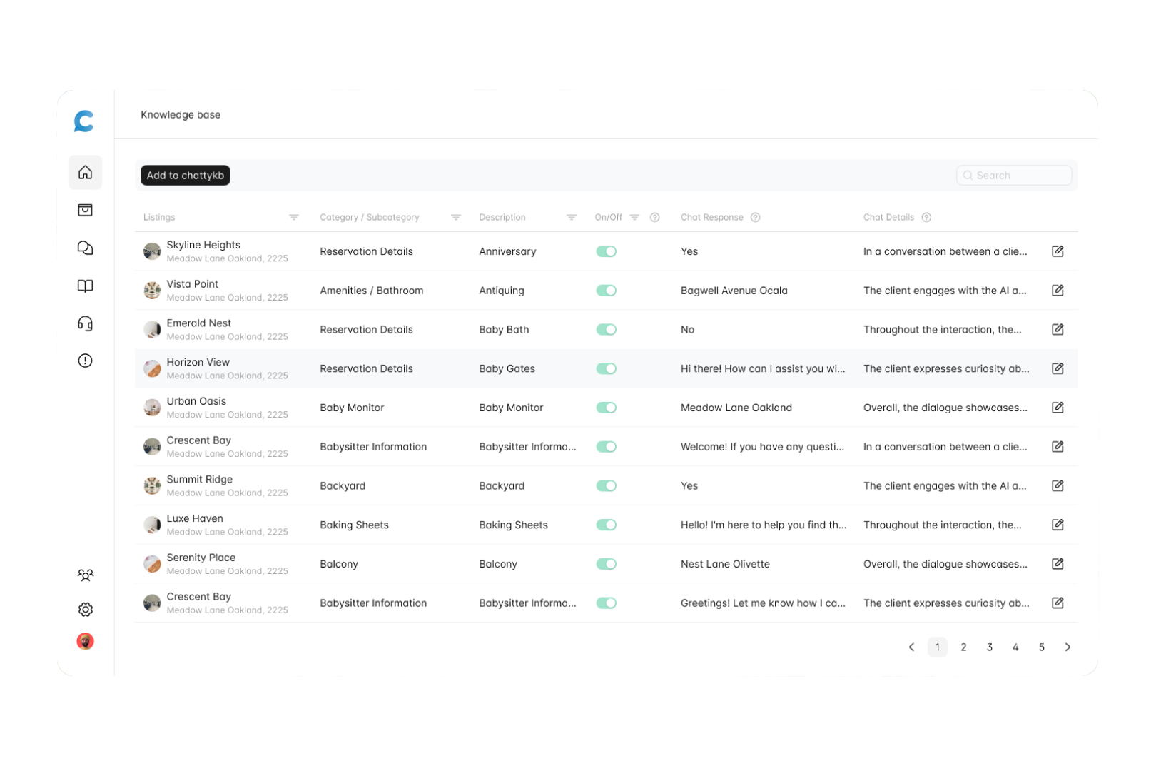 chattykb admin panel